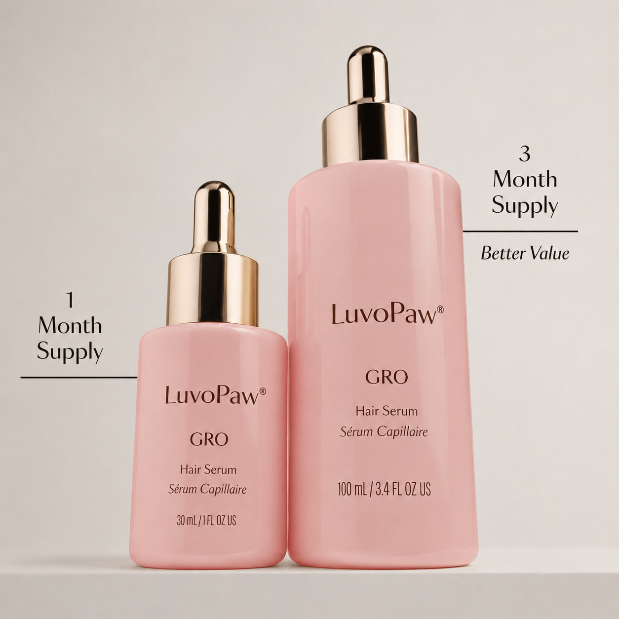 LuvoPaw GRO Scalp Serum – Lightweight Daily Scalp Care for Fuller-Looking Hair