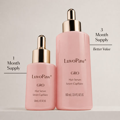LuvoPaw GRO Scalp Serum – Lightweight Daily Scalp Care for Fuller-Looking Hair